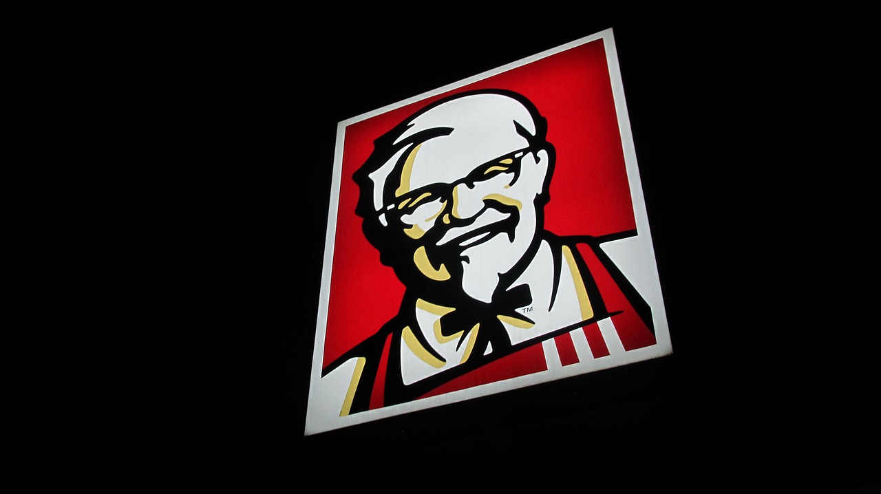 KFC Franchise Business in India